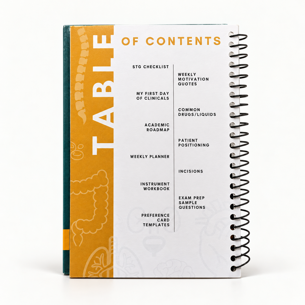 Clinical Survival Guide table of contents